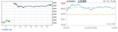 2025.04.10-225上海