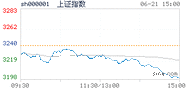 2023.06.23上海