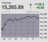 2021.08.30NAS＋136.3