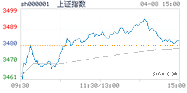 2021.04.08上海