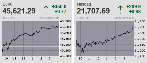 日経平均は4万3千円台を回復 トランプ関税決着でアク抜け感 朝高は早々に一服して米雇用統計前に噴値売り優勢