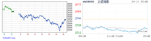 2024.09.11-225上海
