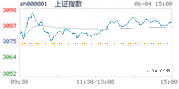 2018.06.04上海
