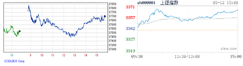 2025.05.12-225上海