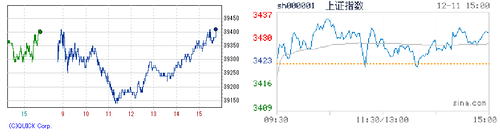 2024.12.11-225上海