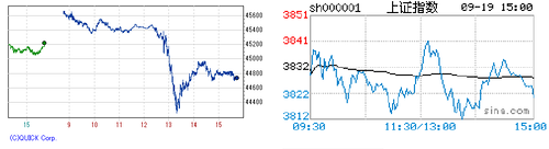 2025.09.19-225上海