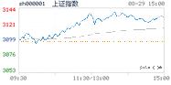 2023.08.29上海