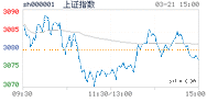 2024.03.21上海