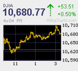 空前の出来高マネーゲーム　舞い散るＪＡＬ株