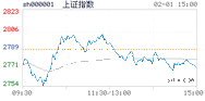 2024.02.01上海