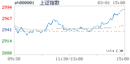 2019.03.01上海