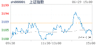 2023.06.29上海