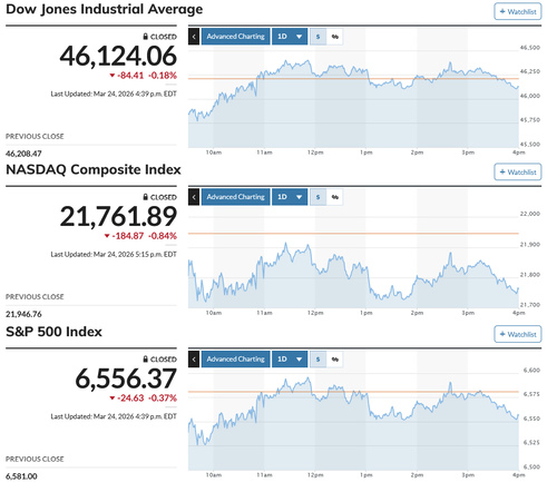 日経平均は1千円超高の続急伸 連日千円規模の大往来 絶好の空中戦 ローラーコースター相場続く