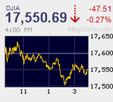 ショートカバー誘引も上値は限定的