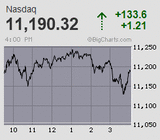 2020.09.15NAS+133.6