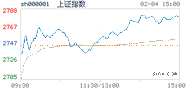 2020.02.04上海