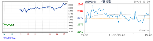 2024.08.16-225上海