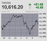 2022.11.08NAS+51.68