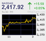 2010.10.12NAS+15.59