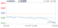 2023.12.05上海