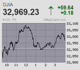 日経平均は6日ぶりに反発 ジャクソンホール前に下げ一服感