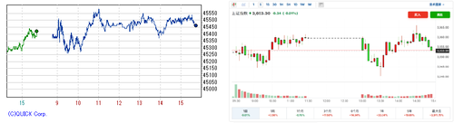 2025.09.25-225上海