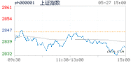 2020.05.27上海