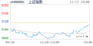 2022.11.17上海