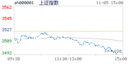 2021.11.05上海