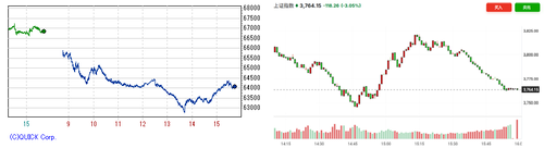 2026.07.17-225上海