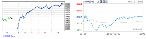 2025.06.18-225上海