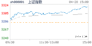 2023.04.28上海