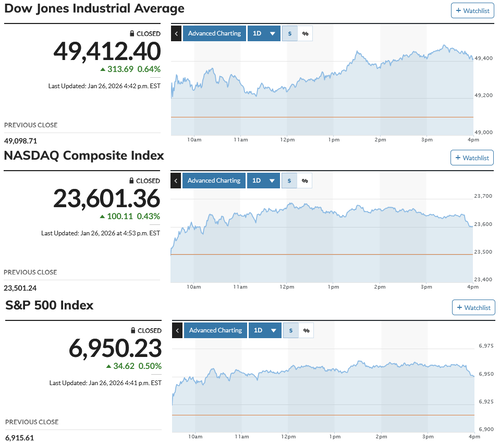 日経平均は急反発 指数寄与の高い4銘柄だけで500円超分押し上げてプラス圏へ