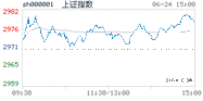 2020.06.25上海