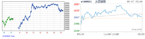 2024.08.07-225上海