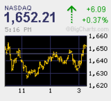 2009.04.23NAS+6.09.bmp