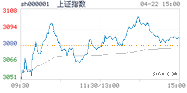 2022.04.22上海
