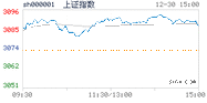 2022.12.30上海