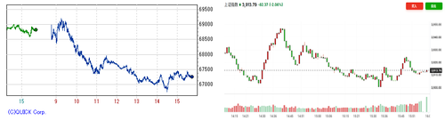 2026.07.13-225上海