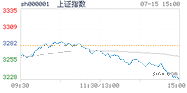 2022.07.15上海