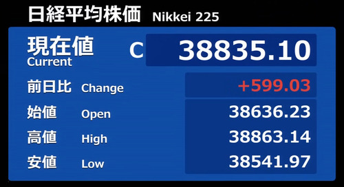 5.7