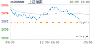 2019.06.05上海