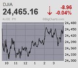 香港情勢緊迫化と国内緊急事態宣言全面解除 さしずめ花金ムードで閑散に売りなし