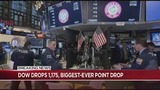 DowDrops 1175