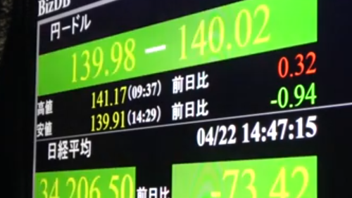 4.22