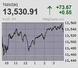 2021.01.21NAS+73.67