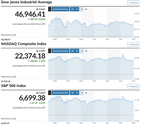 日経平均は高寄りから噴値売り優勢の4日続落