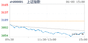 2018.06.08上海