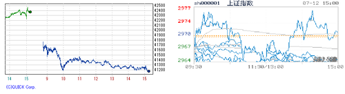 2024.07.12-225上海