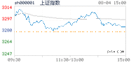 2023.08.04上海